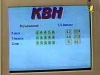 результаты игры КВН 2000, вторая 1/4 финала